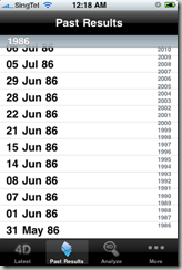 Past Results