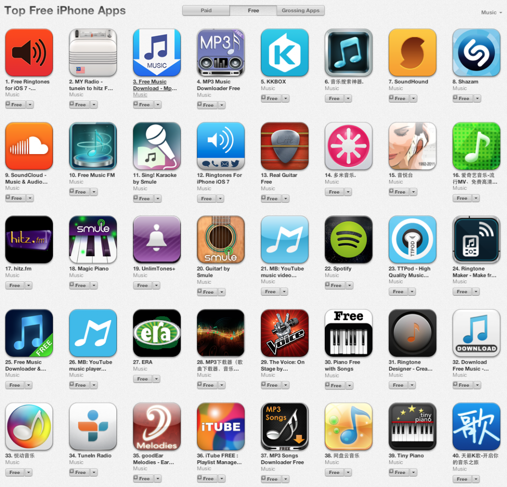 Top Music App Malaysia